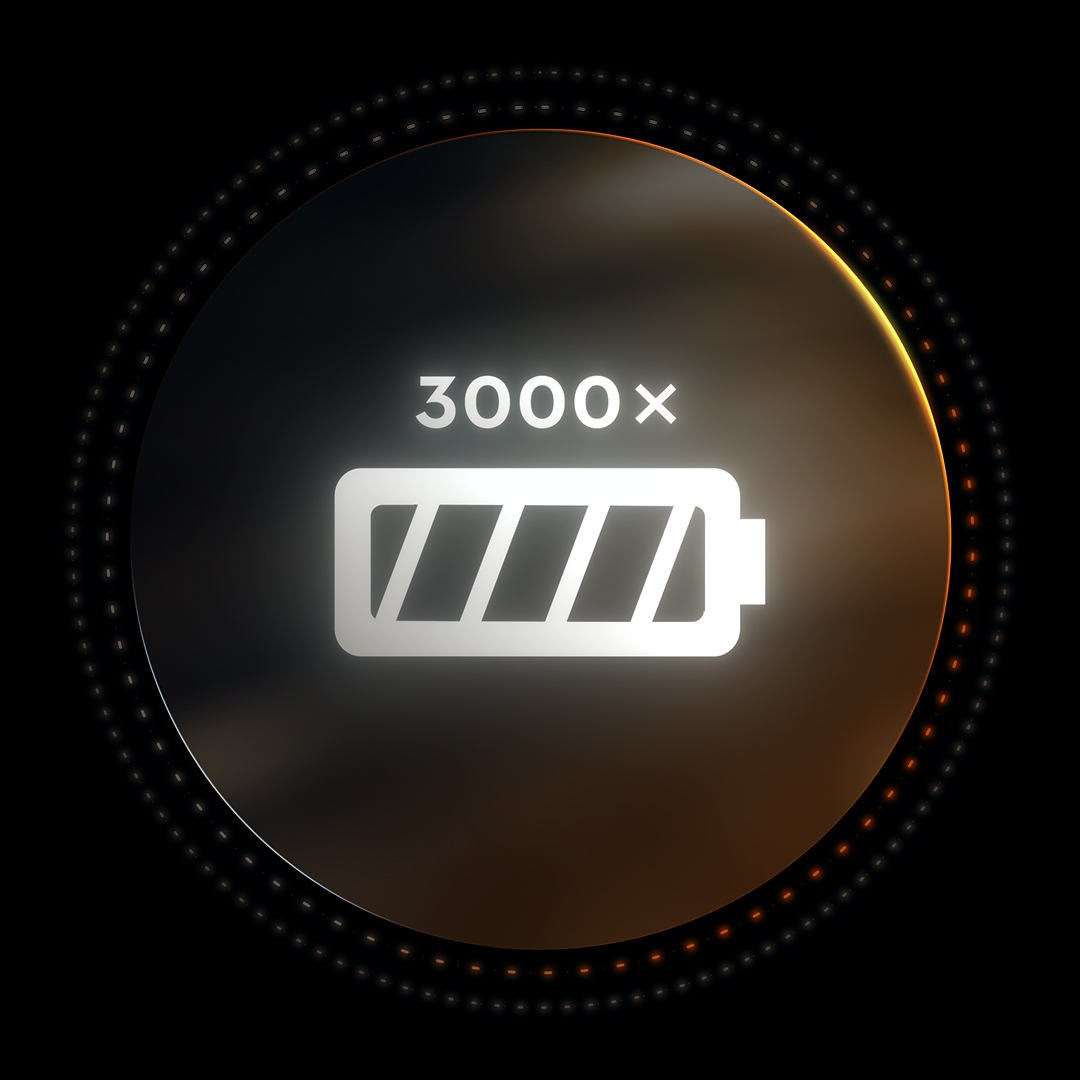 ALLPRO AP 100.0 P accu