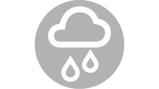pictogram regenbestendig