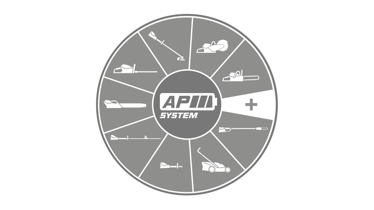 Afbeelding AP-systeem productoverzicht