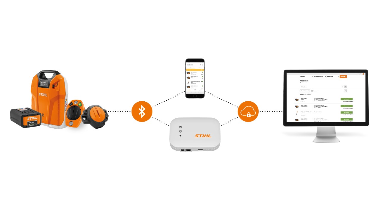 STIHL connected systeem voor een witte achtergrond