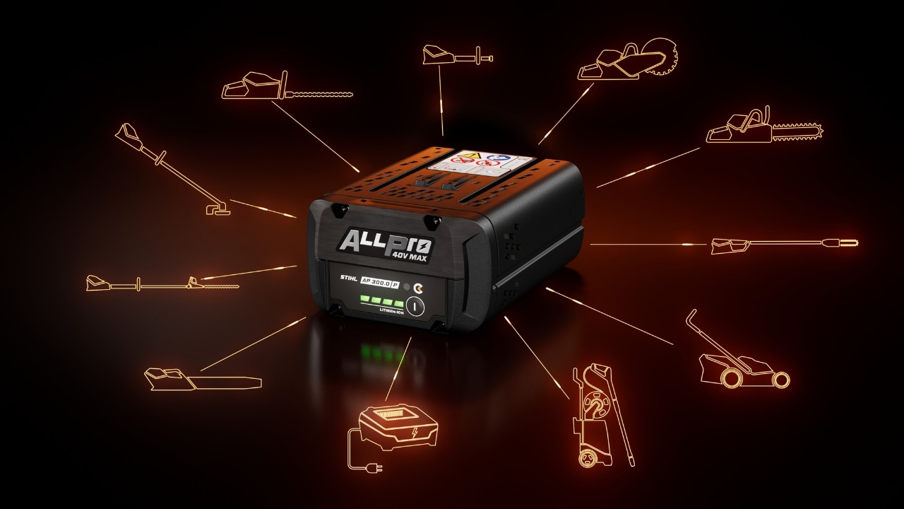 Compatibiliteit met het ALLPRO-systeem